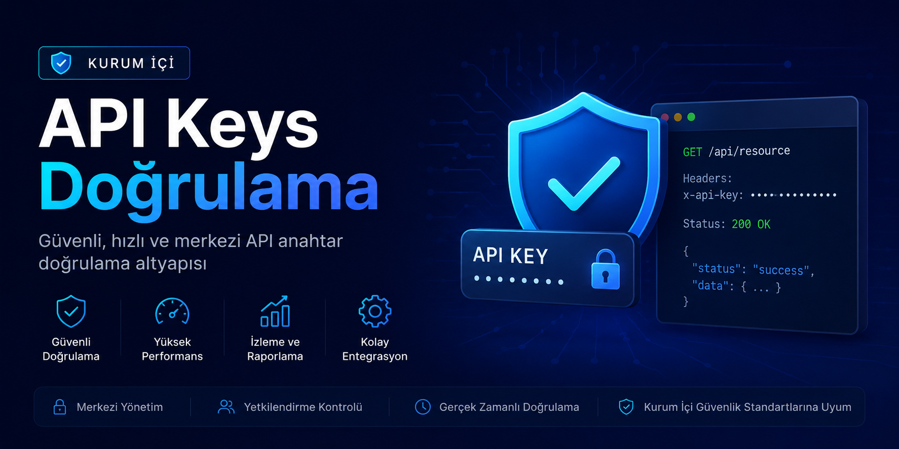 API Keys Doğrulama Uygulaması